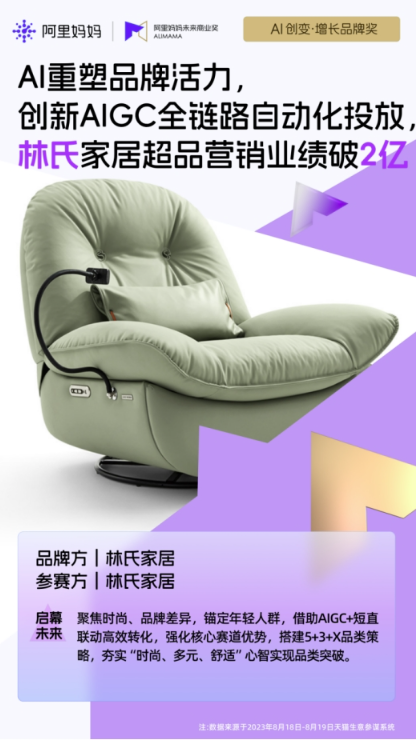 林氏木业斩获AI创变大奖:AIGC技术重塑家居营销新格局