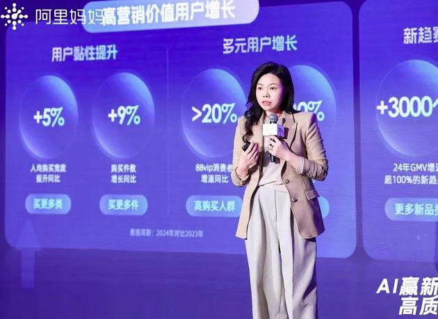 阿里妈妈发布今年AI战略：以AI重塑电商运营全链路，助力商家生意高质量增长